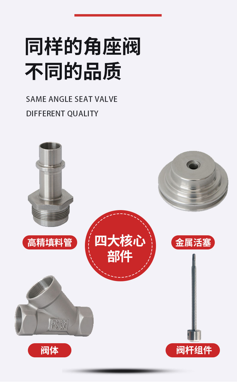 角座阀生产