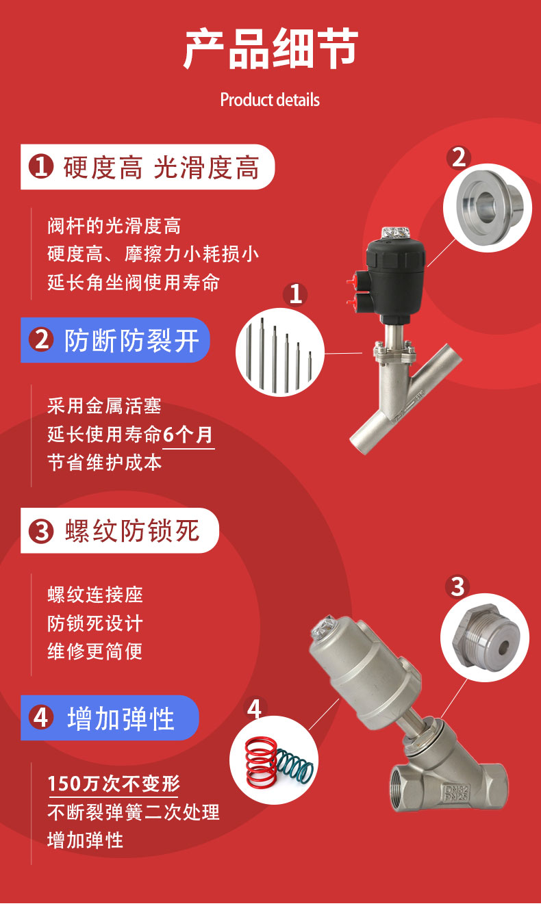 角座阀生产厂家排名